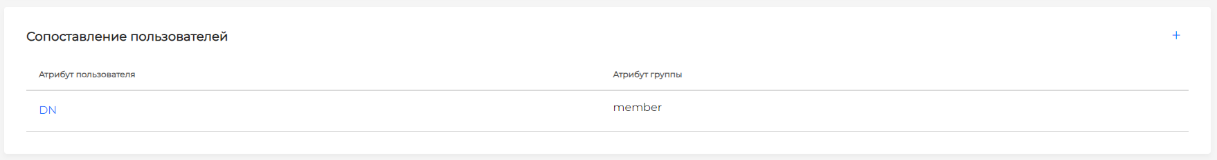 usergroup